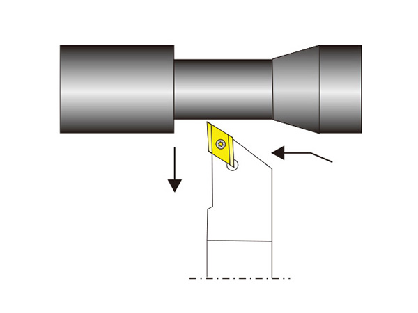 外圓車削刀桿SDJCR/L-N型