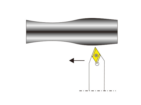 外圓車(chē)削刀桿SDNCR/L型