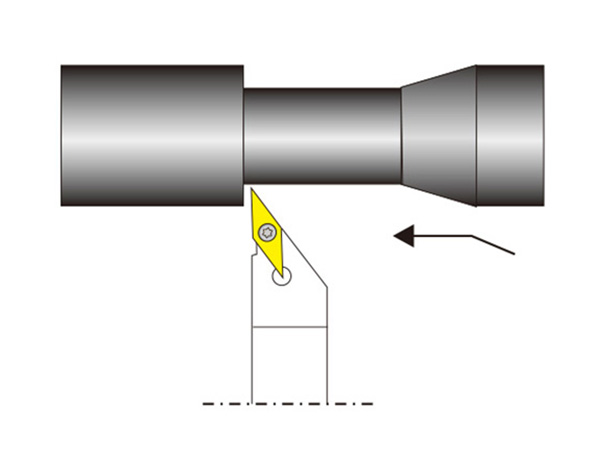 外圓車削刀桿SVABR/L..N型
