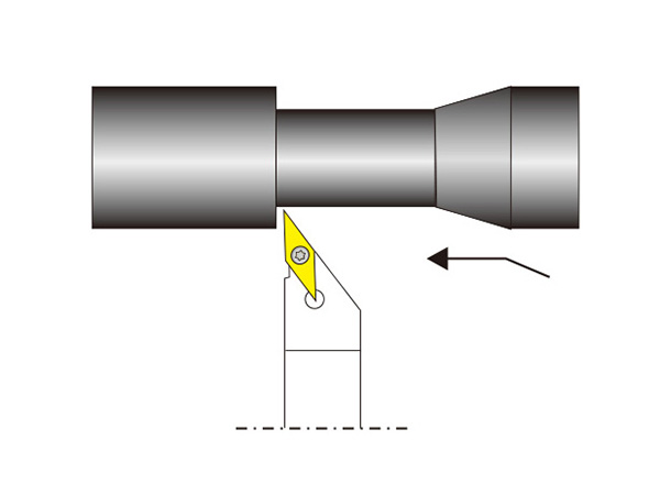 外圓車削刀桿SVJBR/L..N型
