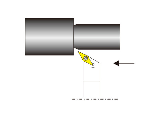 外圓車(chē)削刀桿SVXBR/L..N型