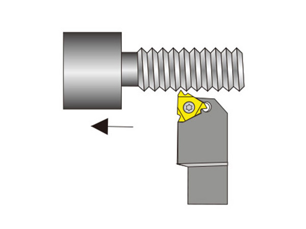 螺紋車(chē)刀SER/L