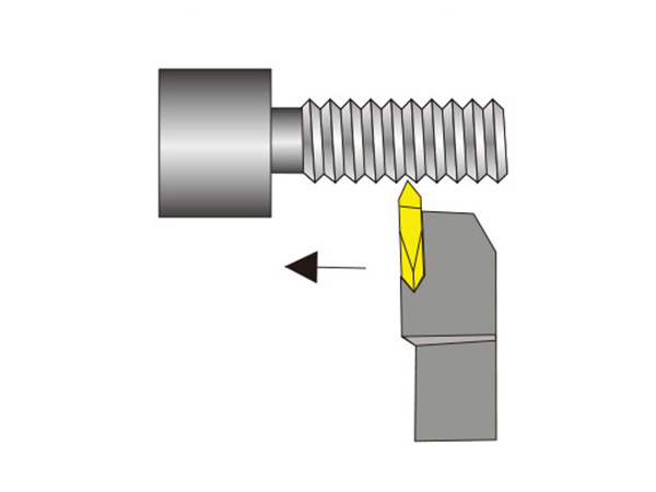 螺紋車(chē)刀TTR/L